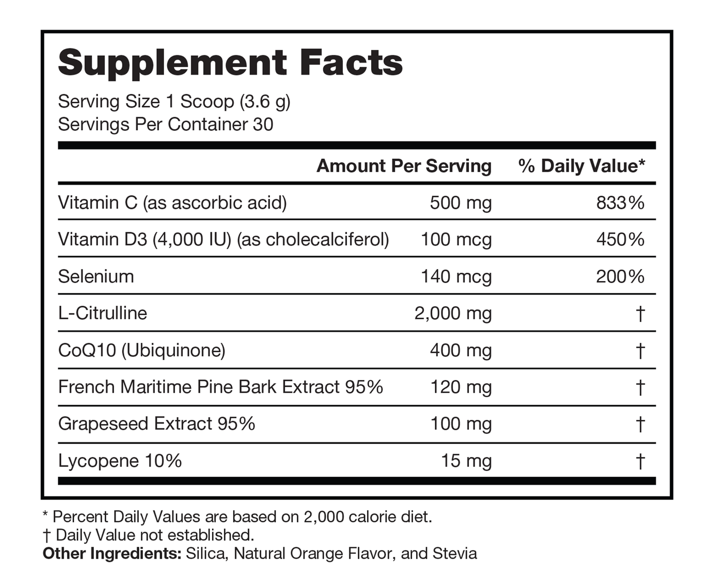 Male Fertility Formula