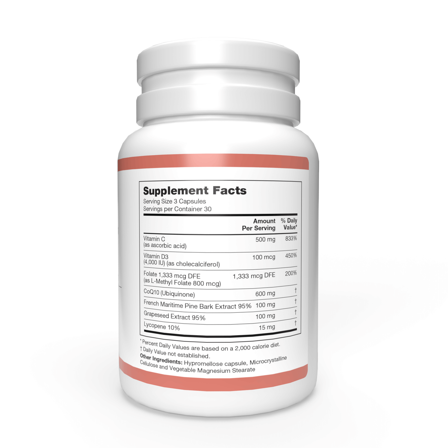 Preconception Formula