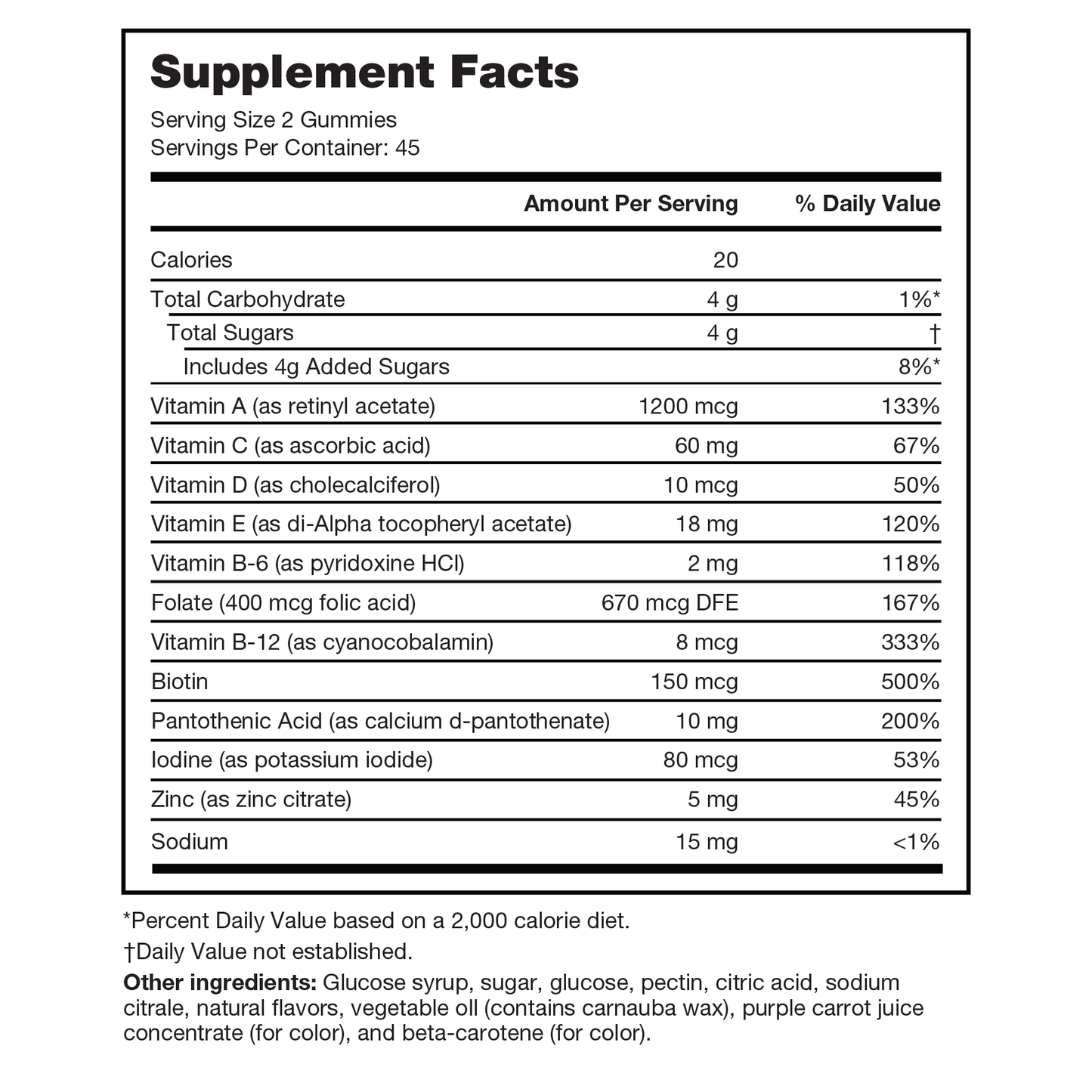 Multivitamins