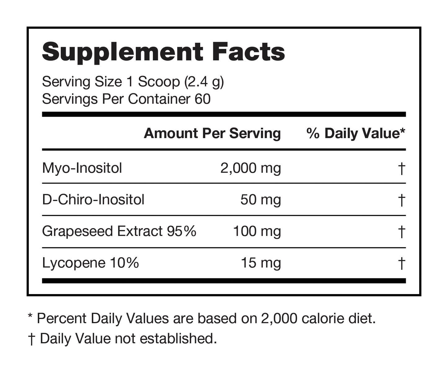 Inositol Blend (For PCOS)