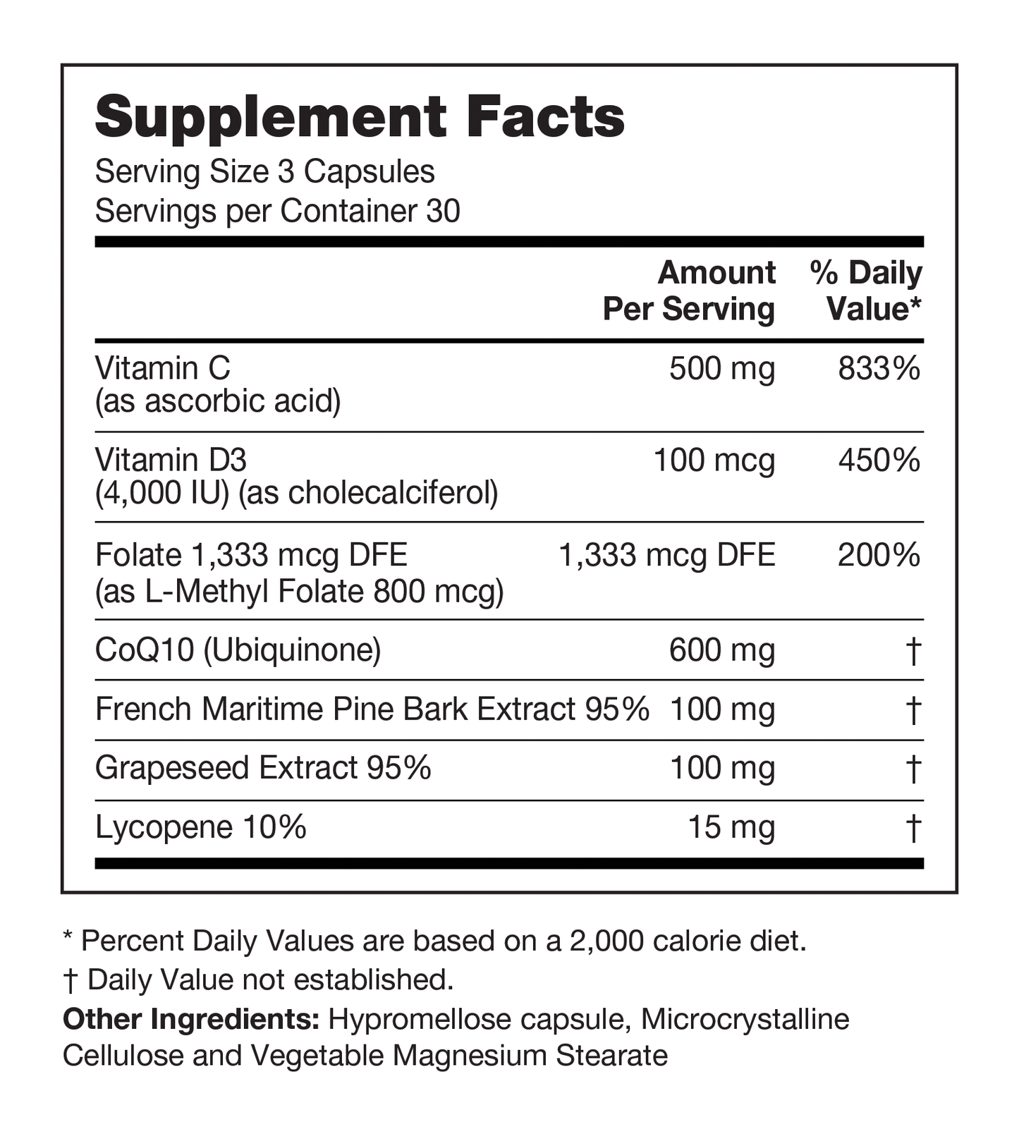 Preconception Formula