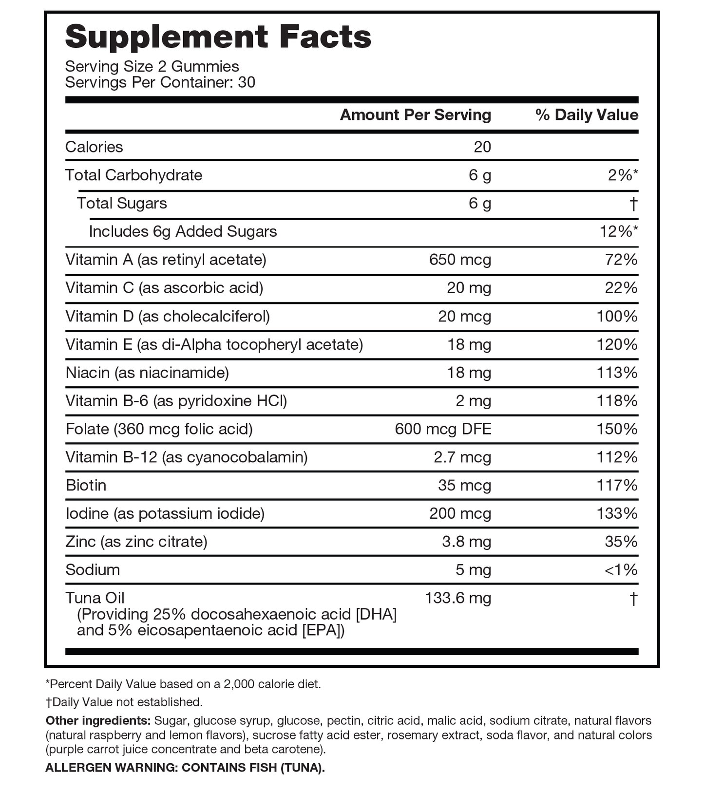 Prenatal Gummies